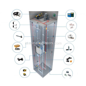 Sistem Kontrol Penumpang Lift ≤55kW